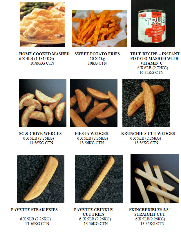 frozen-food-list-2014-finlux-sdn-bhd-website