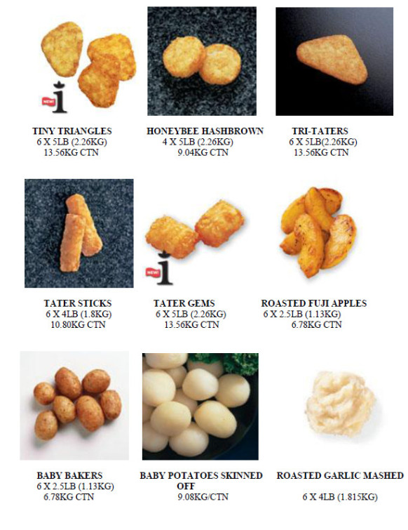 frozen-food-list-2014-finlux-sdn-bhd